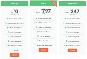 Trade Alerts Pricing Table