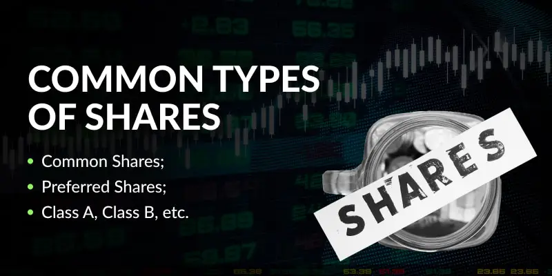 Common Types of Trading Signals