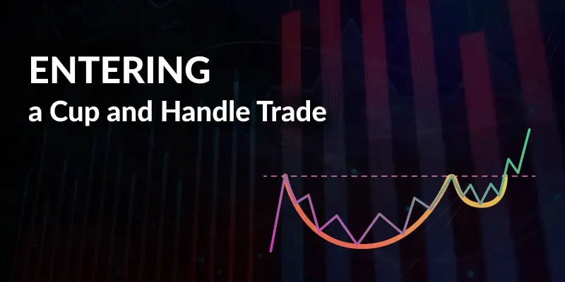 Entering a Cup and Handle Trade