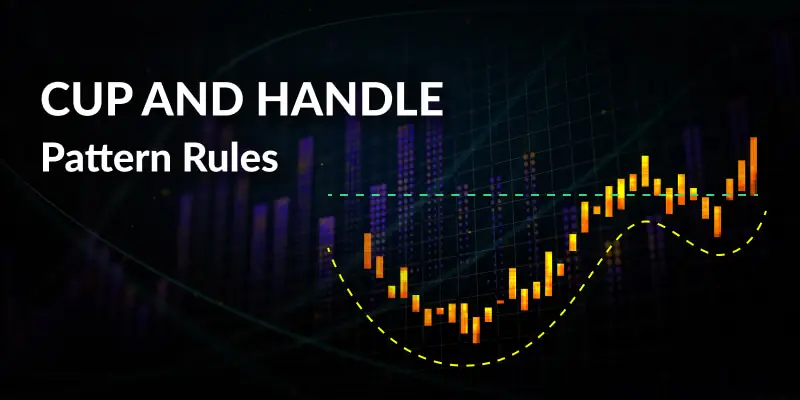 Cup and Handle Pattern Rules for Successful Trading