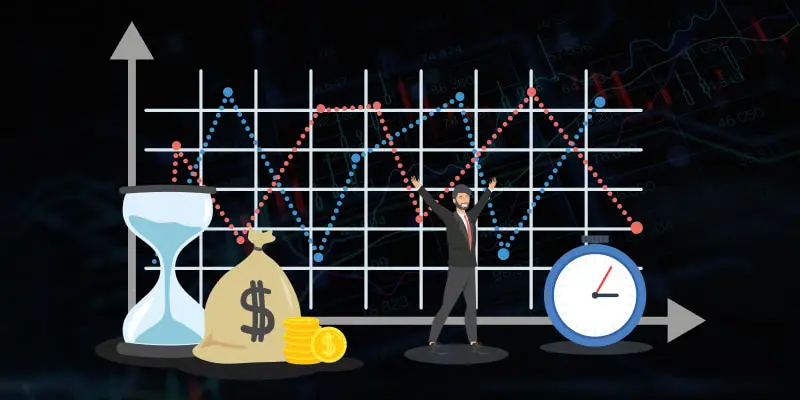 Leveraged Products You Can Trade