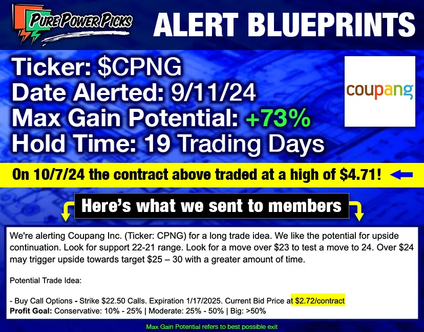 Coupang Inc. CPNG Call Trade Alert