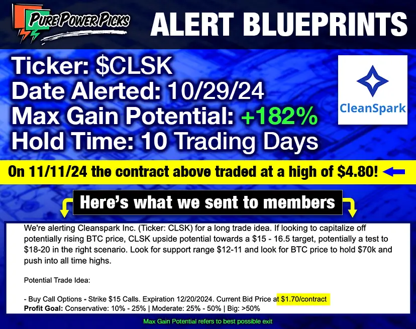 CLSK 15 Call Alert