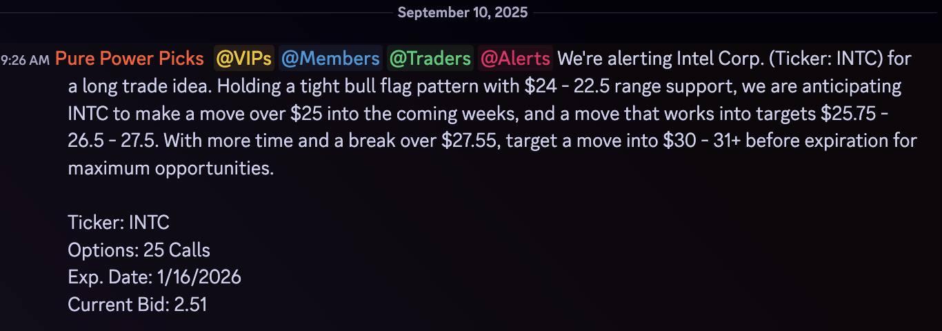 INTC Alert Screenshot