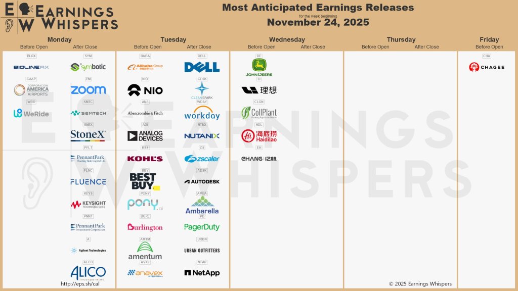 Earnings 11-24
