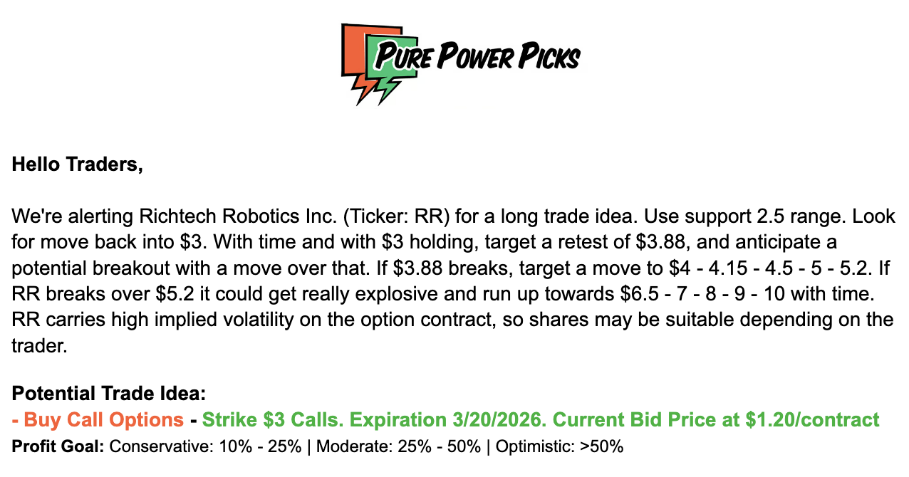 RR Alert Sent to Members