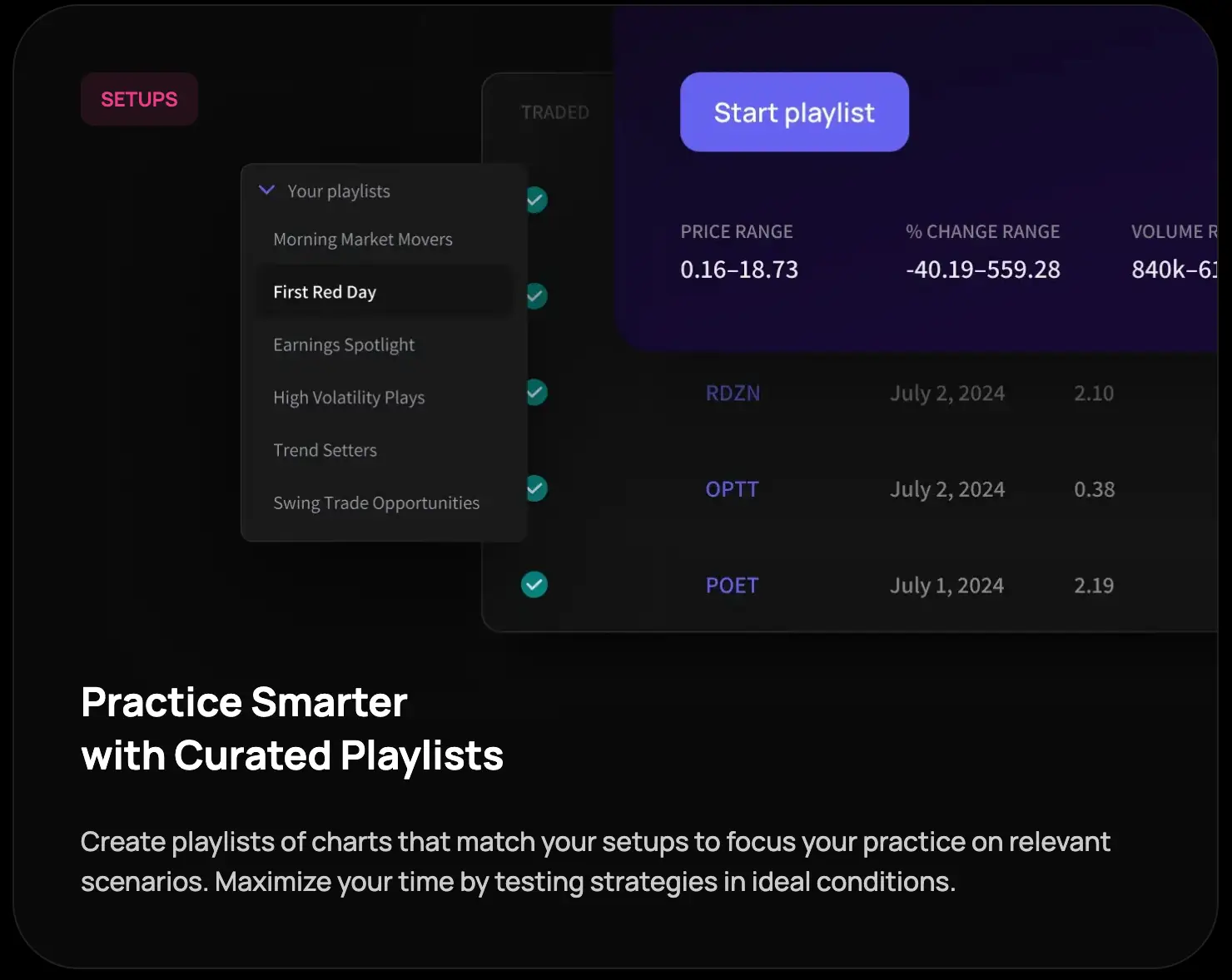 TraderSync curated playlists feature: pre-built setup lists like First Red Day and High Volatility Plays