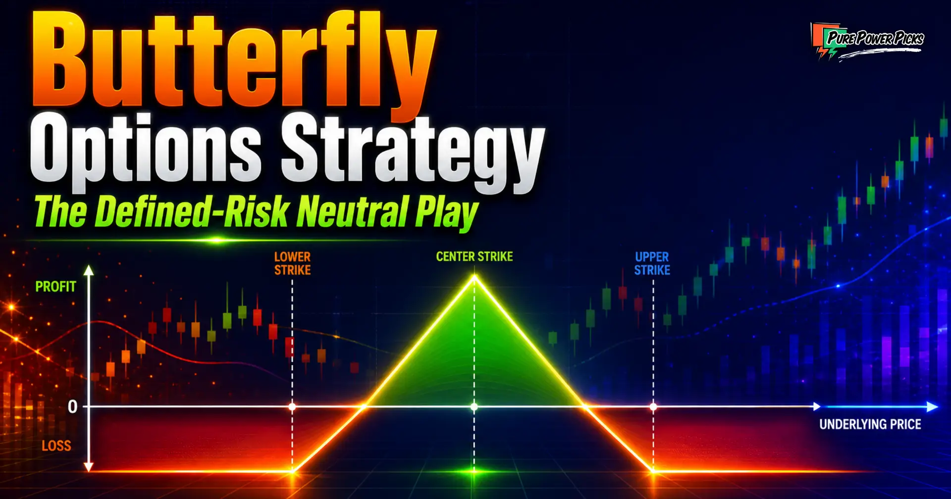 Butterfly Options Strategy: What Should Investor Know