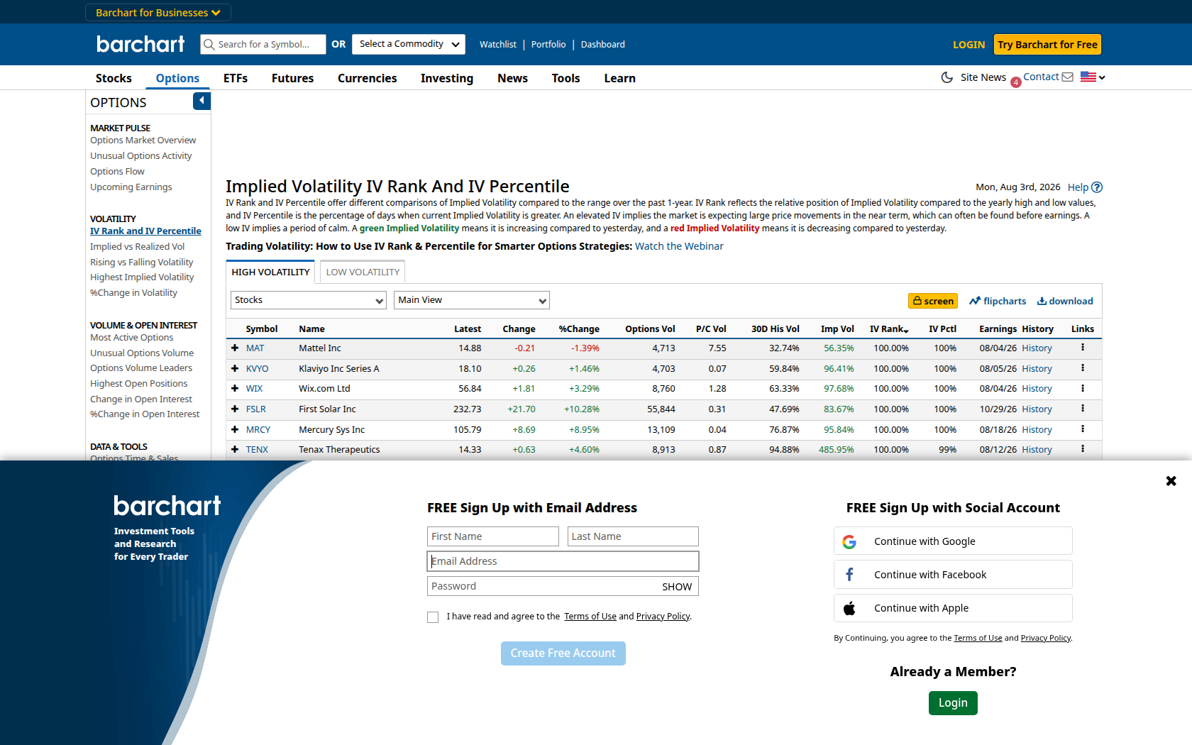 Barchart IV Rank and IV Percentile screener listing high volatility stocks
