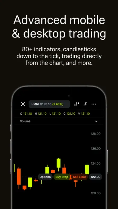 Robinhood mobile chart trading with on-chart Options, Buy Stop and Sell Limit buttons — official App Store screenshot